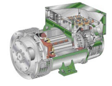 太子河发电机内部结构图